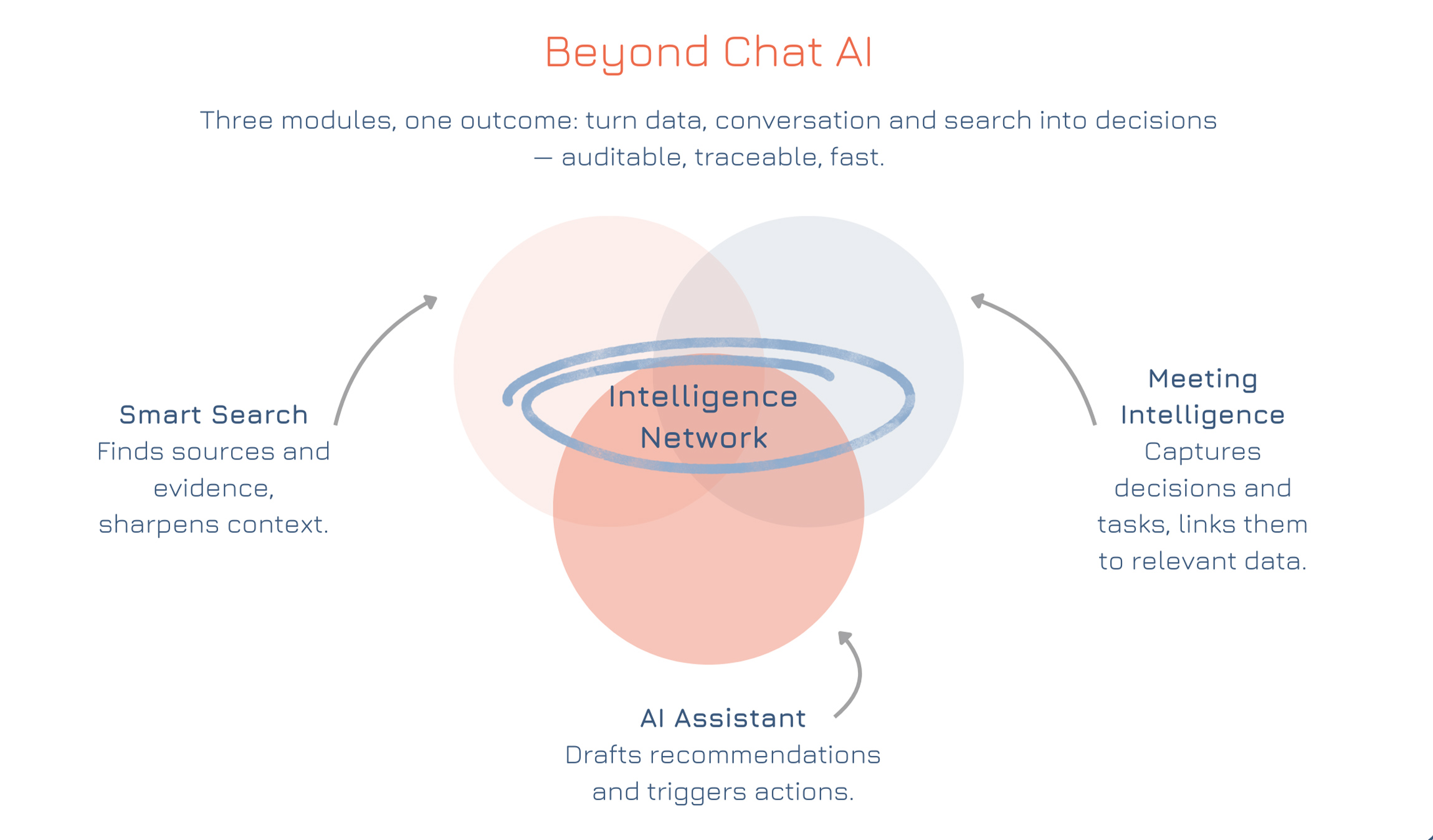 InfoScape-Graphic_Dec-25 InfoScape | Graphic