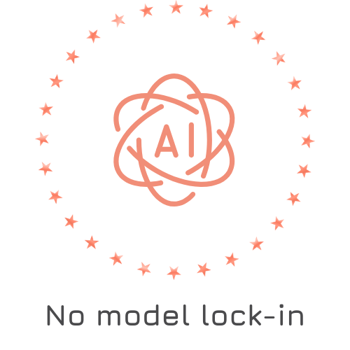 InfoScape | AI Model